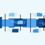 Automatizza build e deploy con GitHub Actions